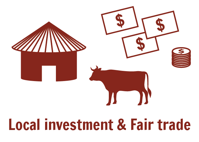 do's-dont's_local investment & fair trade